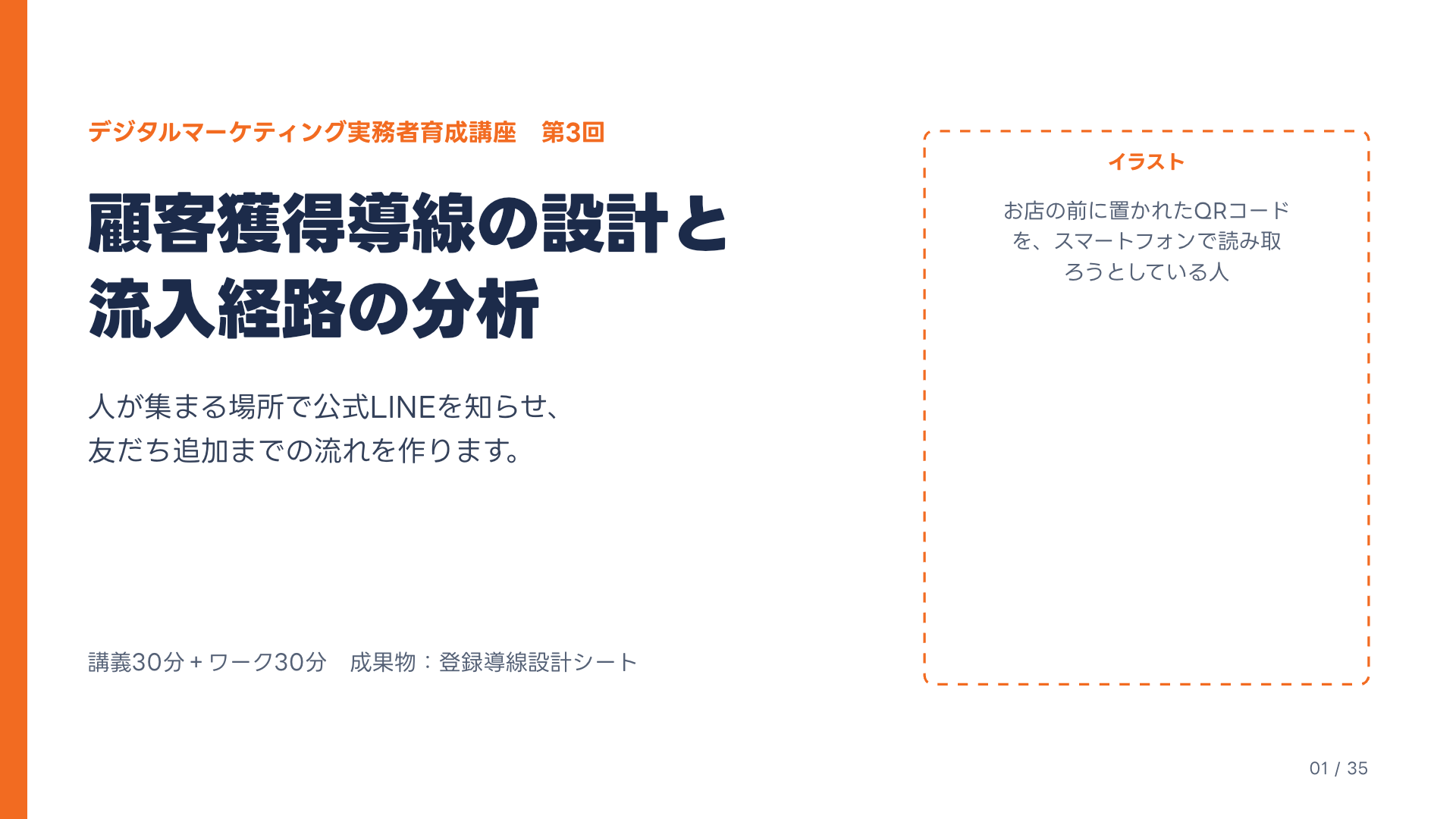 第3回 顧客獲得導線の設計と流入経路の分析